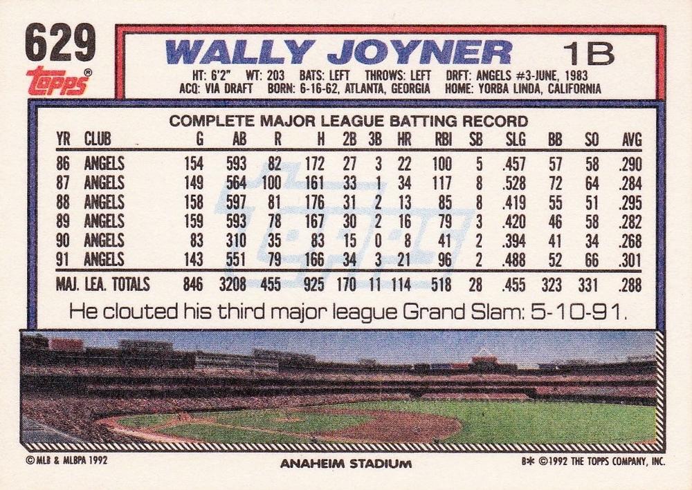 Wally Joyner  baseball card collectible - Main Image 2