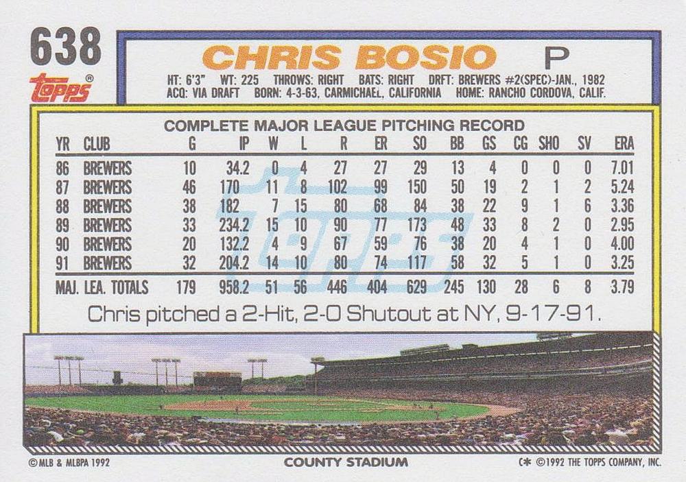 Chris Bosio  baseball card collectible - Main Image 2