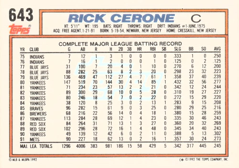 Rick Cerone  baseball card collectible - Main Image 2