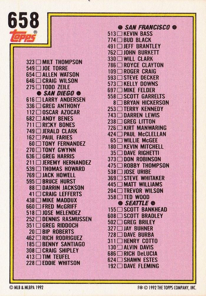 Checklist 5 of 6  baseball card collectible - Main Image 2