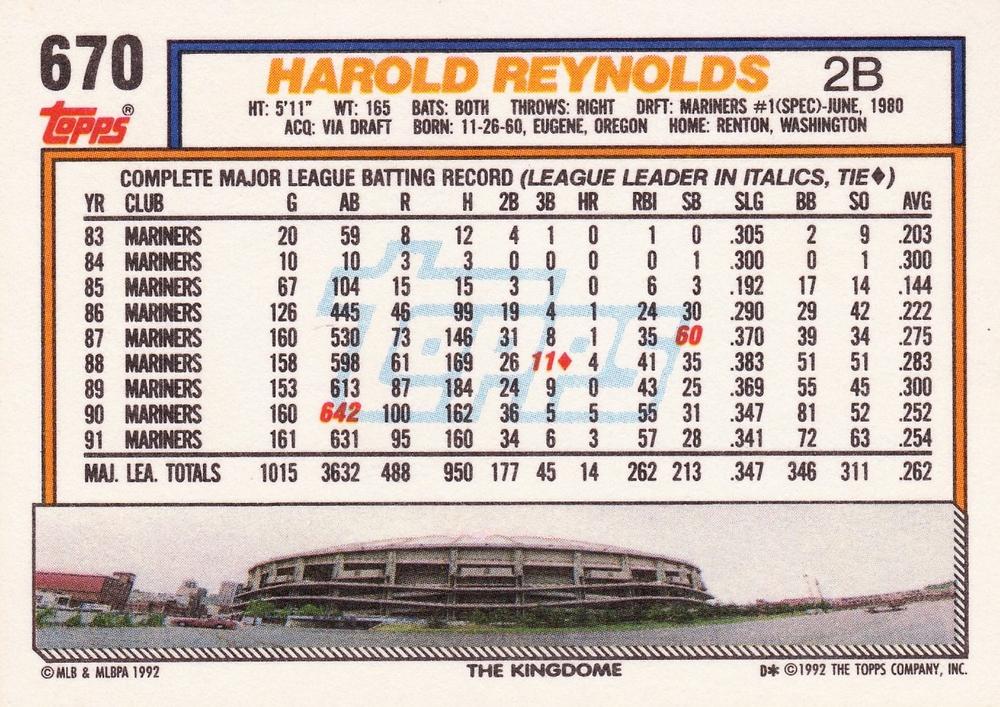 Harold Reynolds  baseball card collectible - Main Image 2