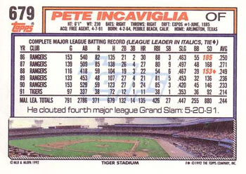 Pete Incaviglia  baseball card collectible - Main Image 2
