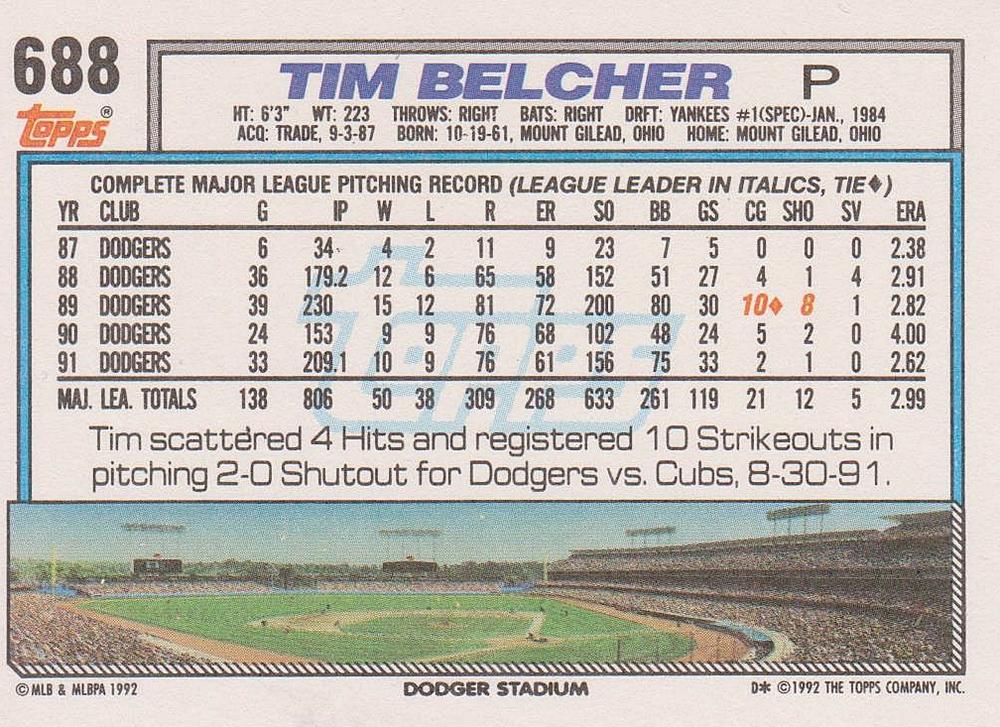 Tim Belcher  baseball card collectible - Main Image 2