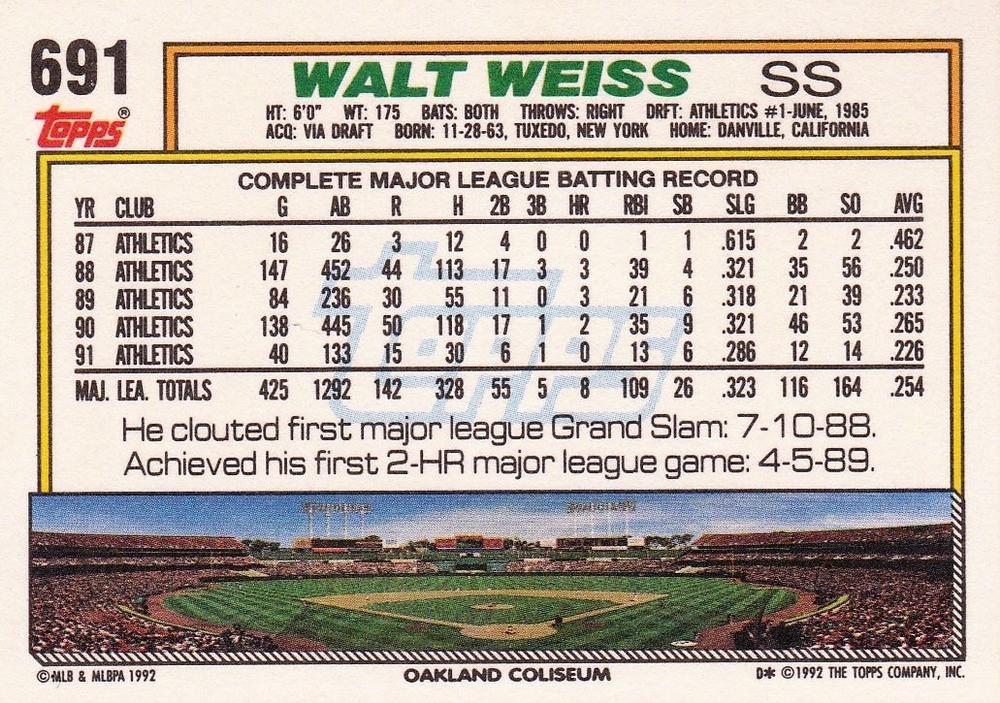 Walt Weiss  baseball card collectible - Main Image 2