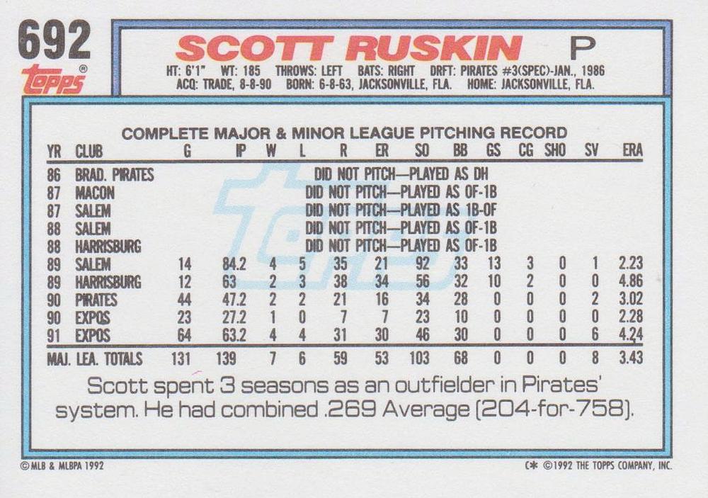 Scott Ruskin  baseball card collectible - Main Image 2