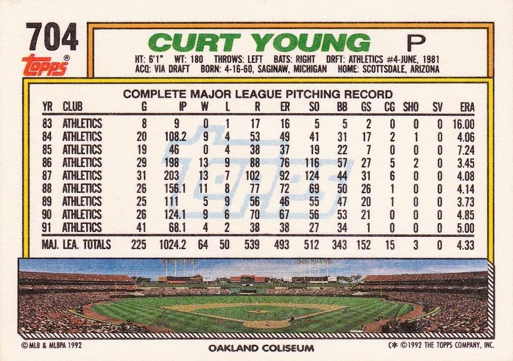 Curt Young  baseball card collectible - Main Image 2