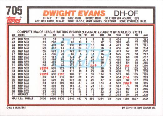 Dwight Evans  baseball card collectible - Main Image 2