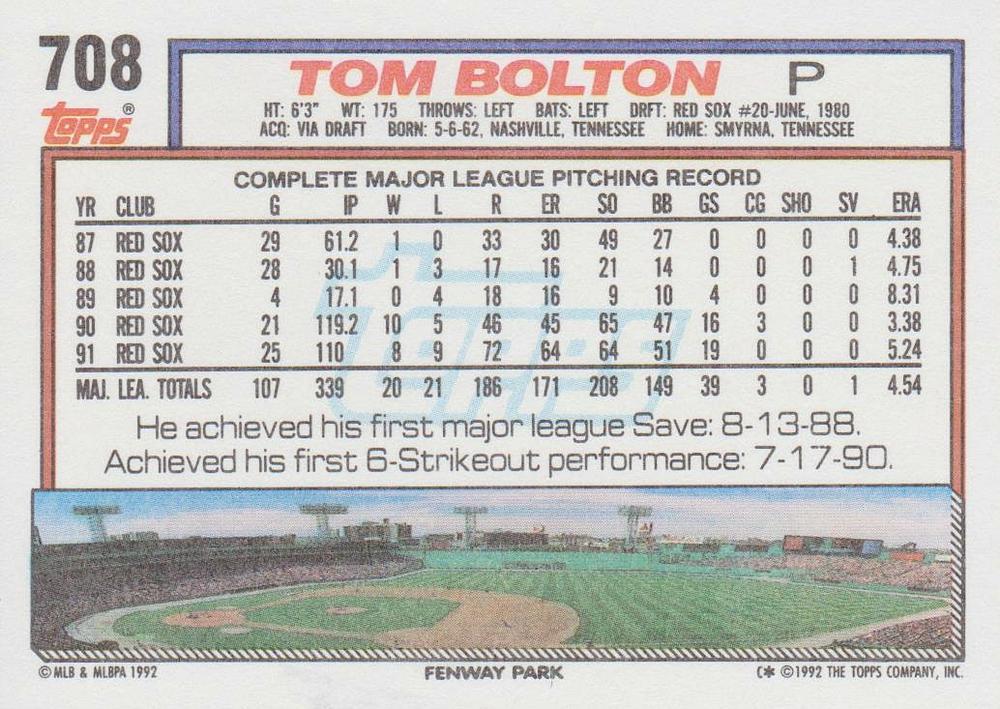 Tom Bolton  baseball card collectible - Main Image 2