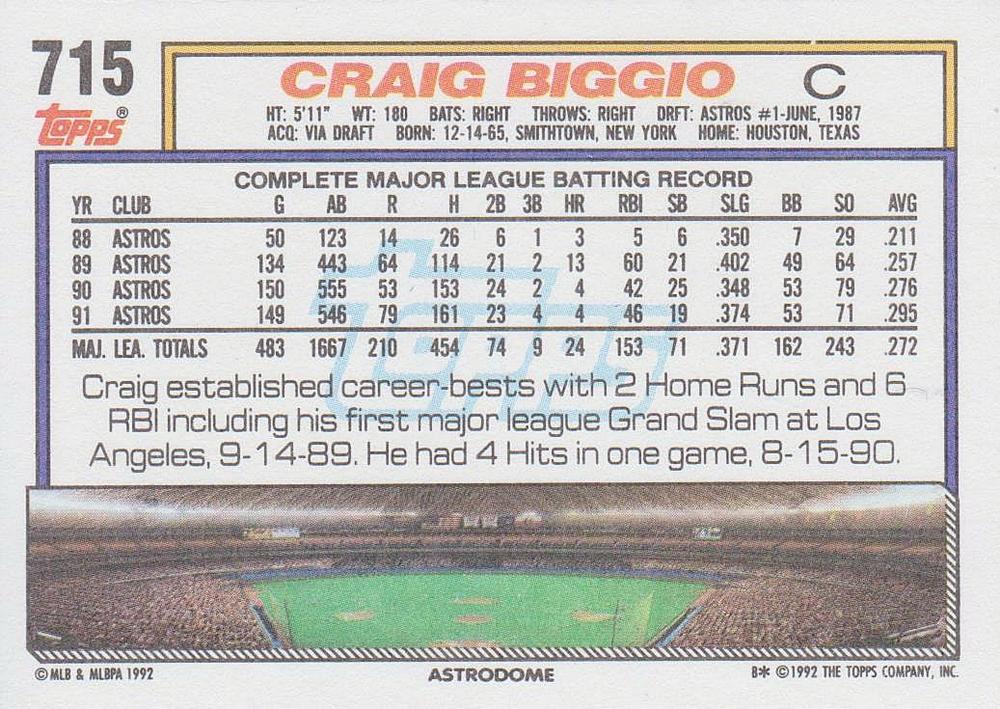 Craig Biggio  baseball card collectible - Main Image 2