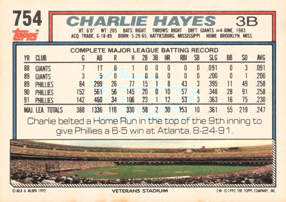 Charlie Hayes  baseball card collectible - Main Image 2