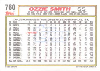 Ozzie Smith  baseball card collectible - Main Image 2