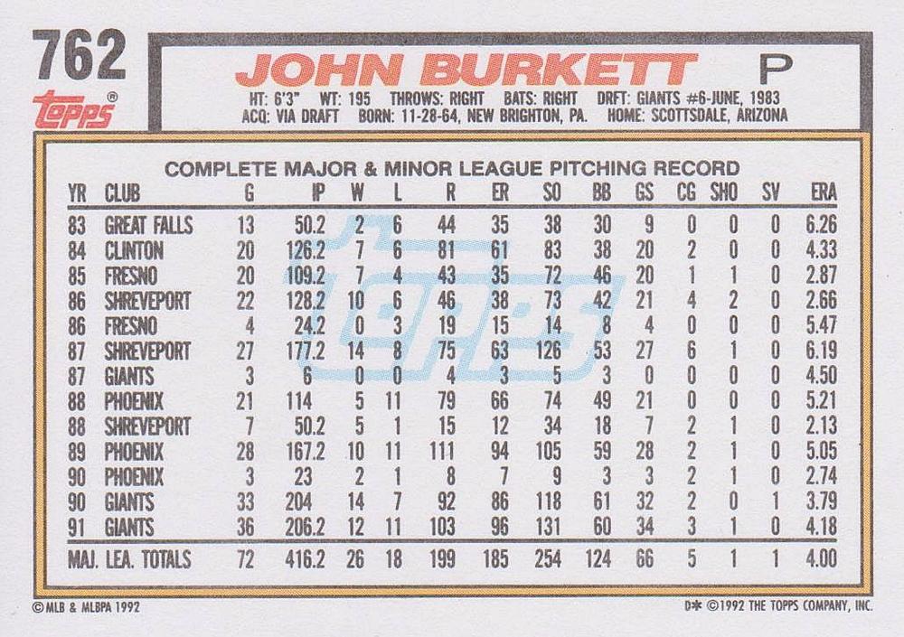 John Burkett  baseball card collectible - Main Image 2