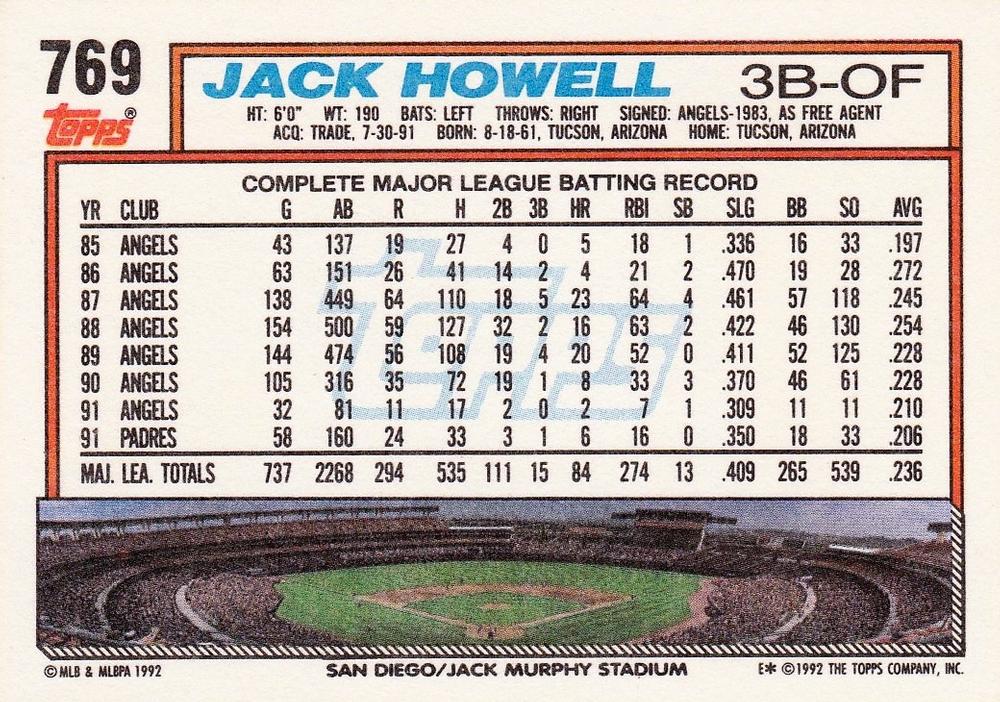 Jack Howell  baseball card collectible - Main Image 2