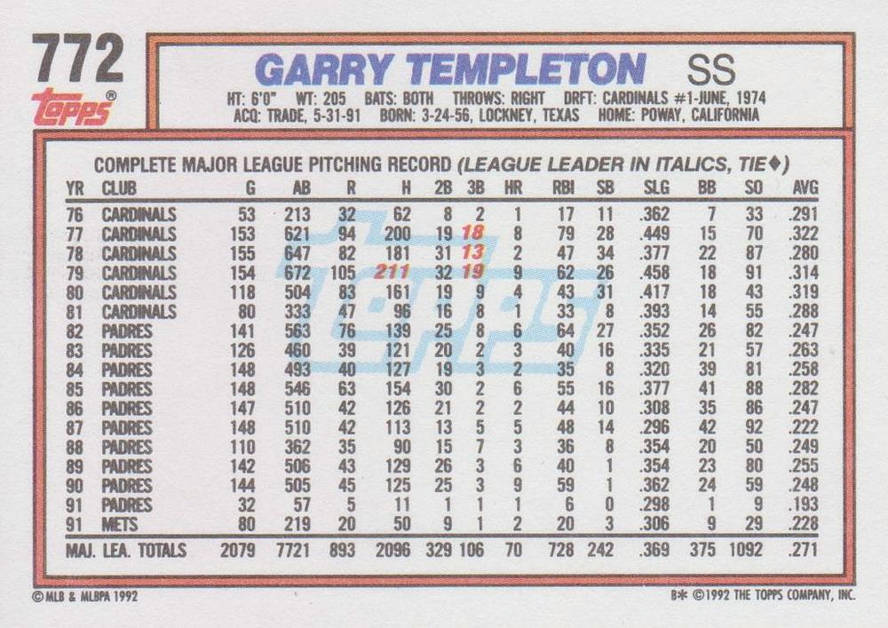 Garry Templeton  baseball card collectible - Main Image 2