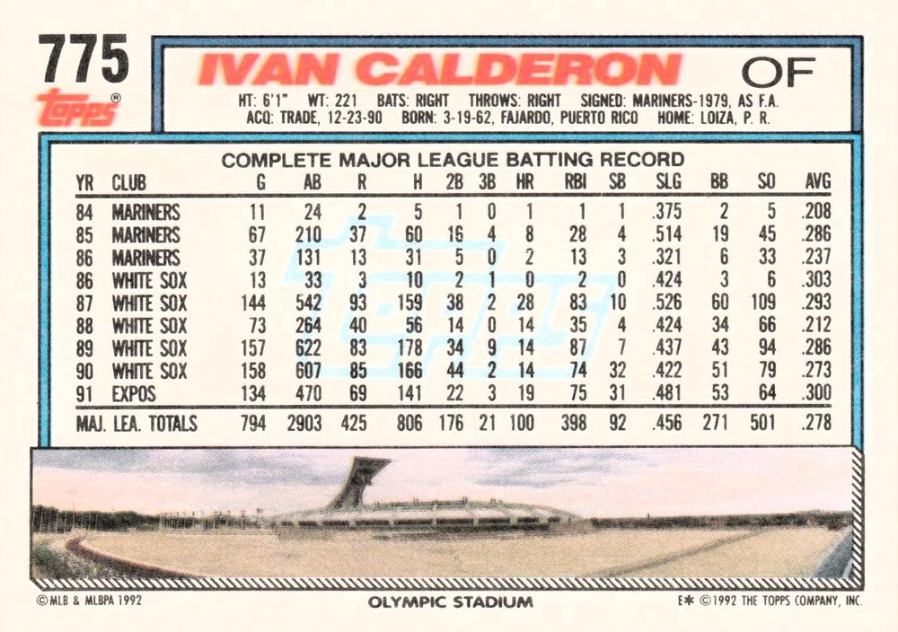 Ivan Calderon  baseball card collectible - Main Image 2