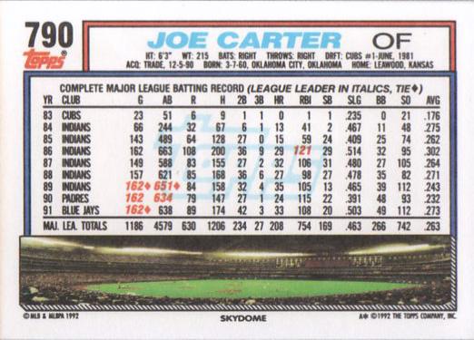 Joe Carter  baseball card collectible - Main Image 2