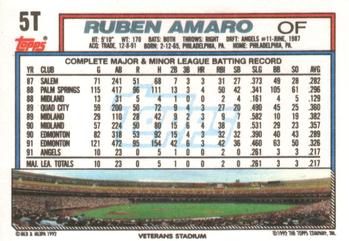 Ruben Amaro  baseball card collectible - Main Image 2