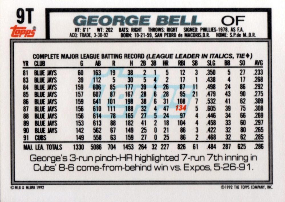 George Bell  baseball card collectible - Main Image 2