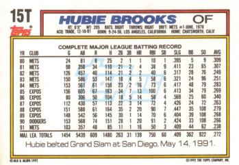 Hubie Brooks  baseball card collectible - Main Image 2