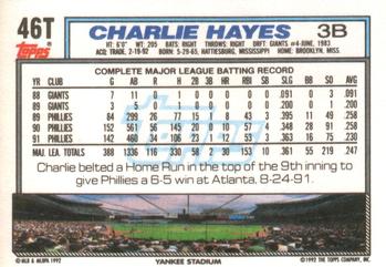 Charlie Hayes  baseball card collectible - Main Image 2