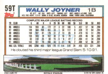 Wally Joyner  baseball card collectible - Main Image 2