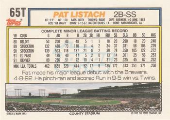 Pat Listach  baseball card collectible - Main Image 2