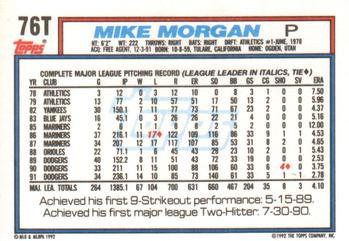 Mike Morgan  baseball card collectible - Main Image 2