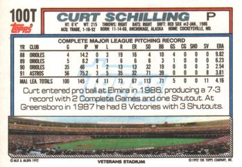 Curt Schilling  baseball card collectible - Main Image 2