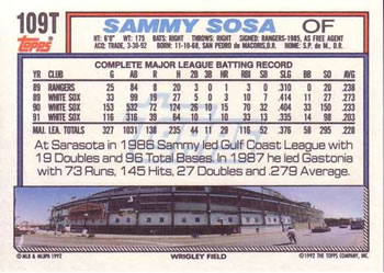 Sammy Sosa  baseball card collectible - Main Image 2