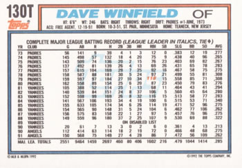 Dave Winfield  baseball card collectible - Main Image 2