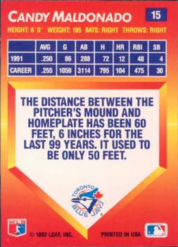 Candy Maldonado  baseball card collectible - Main Image 2