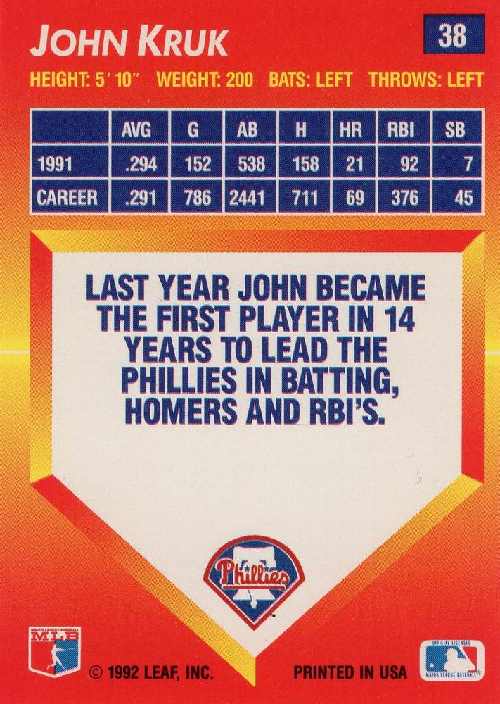 John Kruk  baseball card collectible - Main Image 2
