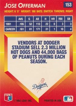 Jose Offerman  baseball card collectible - Main Image 2