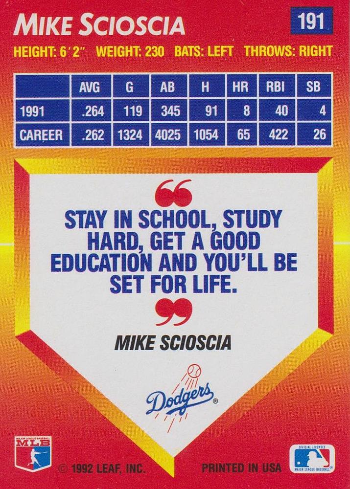Mike Scioscia  baseball card collectible - Main Image 2
