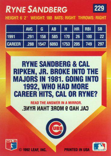 Ryne Sandberg  baseball card collectible - Main Image 2