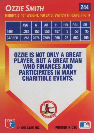 Ozzie Smith  baseball card collectible - Main Image 2
