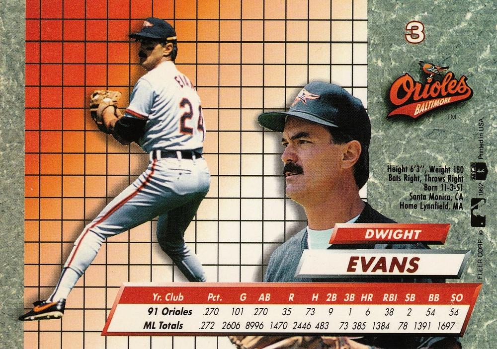 Dwight Evans  baseball card collectible - Main Image 2