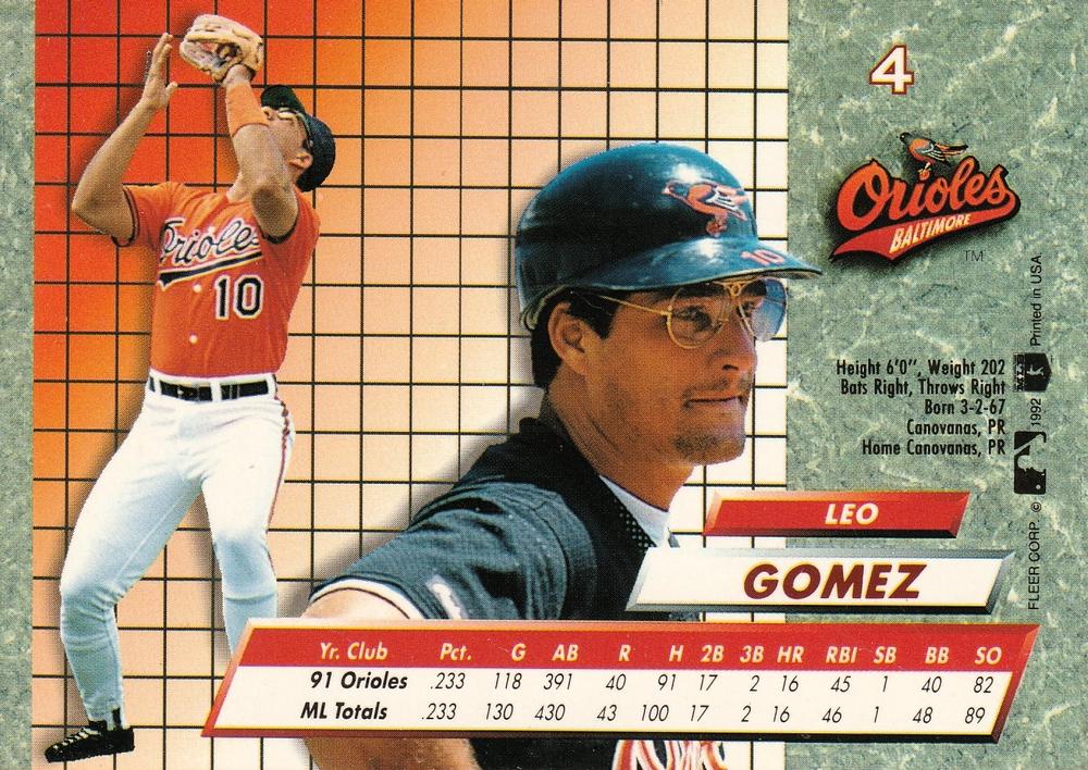 Leo Gomez  baseball card collectible - Main Image 2