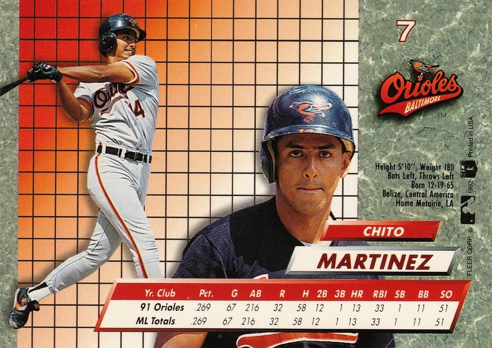 Chito Martinez  baseball card collectible - Main Image 2