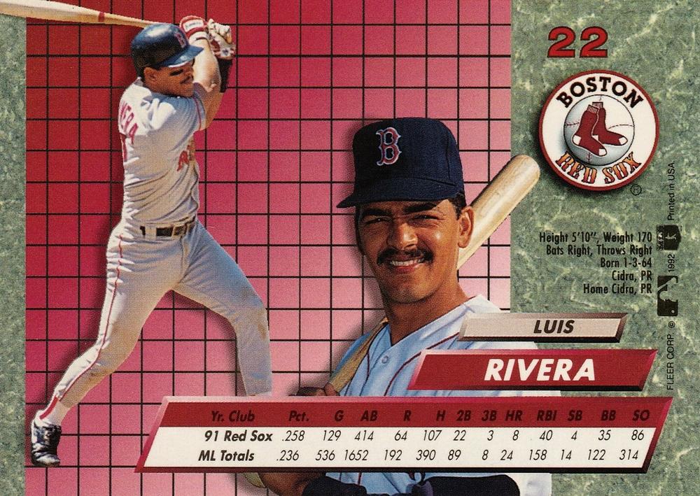 Luis Rivera  baseball card collectible - Main Image 2