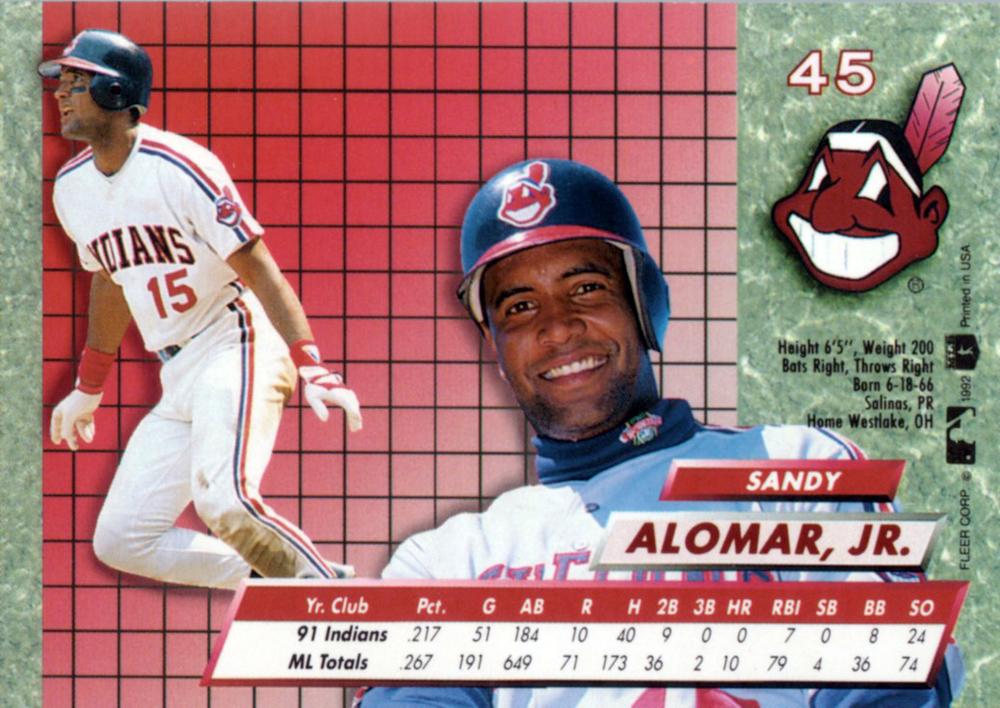 Sandy Alomar, Jr.  baseball card collectible - Main Image 2