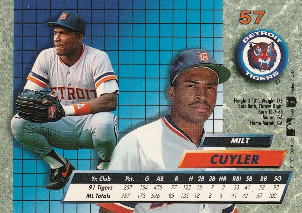 Milt Cuyler  baseball card collectible - Main Image 2