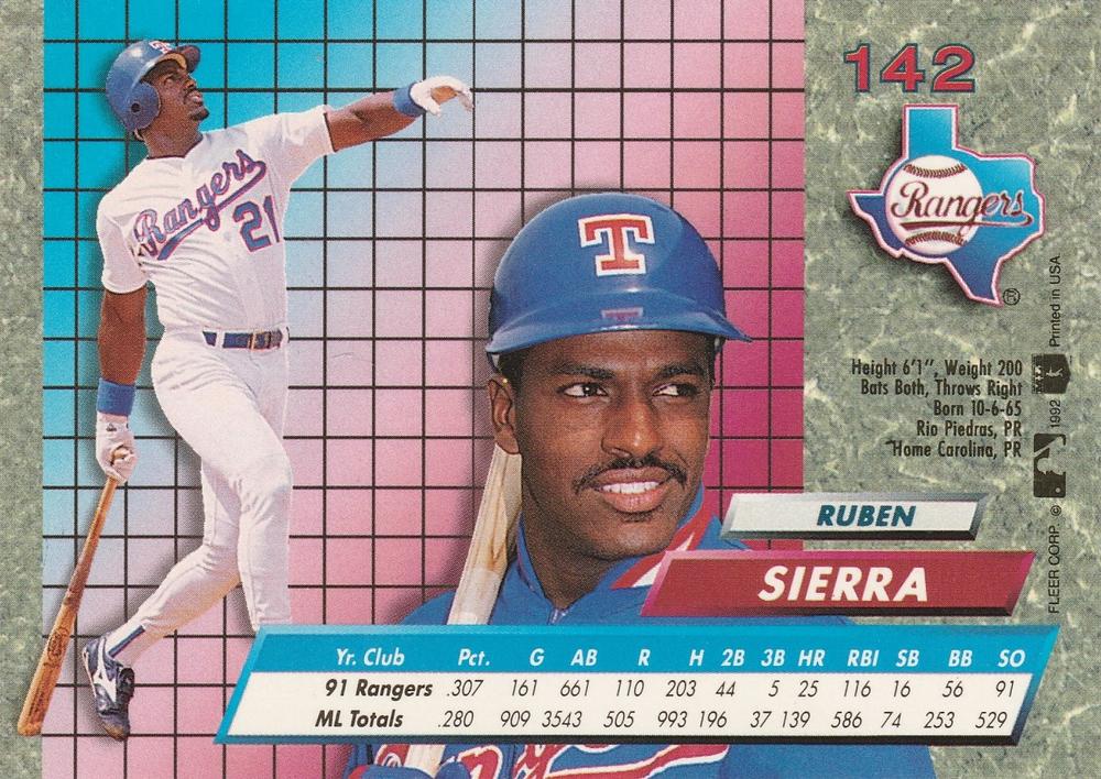 Ruben Sierra  baseball card collectible - Main Image 2