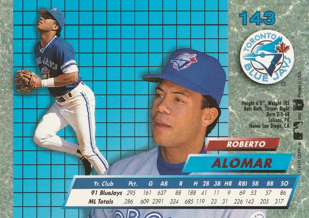 Roberto Alomar  baseball card collectible - Main Image 2