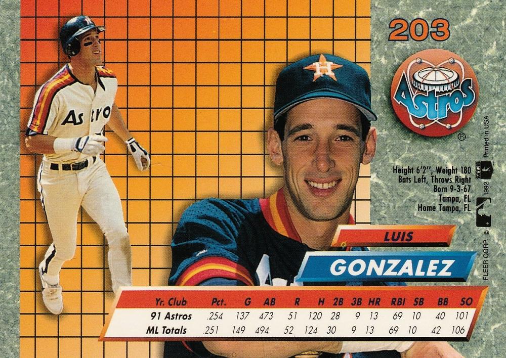 Luis Gonzalez  baseball card collectible - Main Image 2