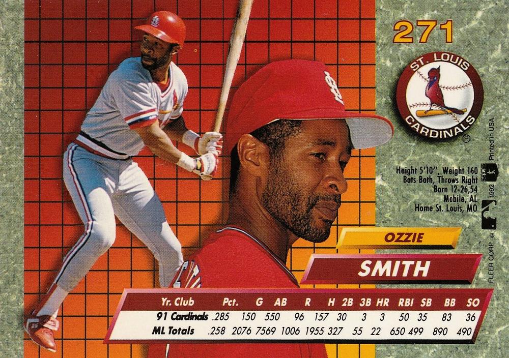 Ozzie Smith  baseball card collectible - Main Image 2