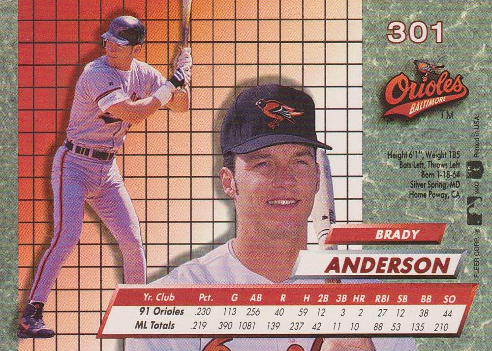 Brady Anderson  baseball card collectible - Main Image 2