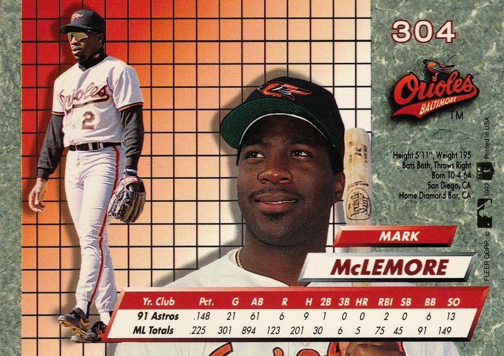 Mark McLemore  baseball card collectible - Main Image 2