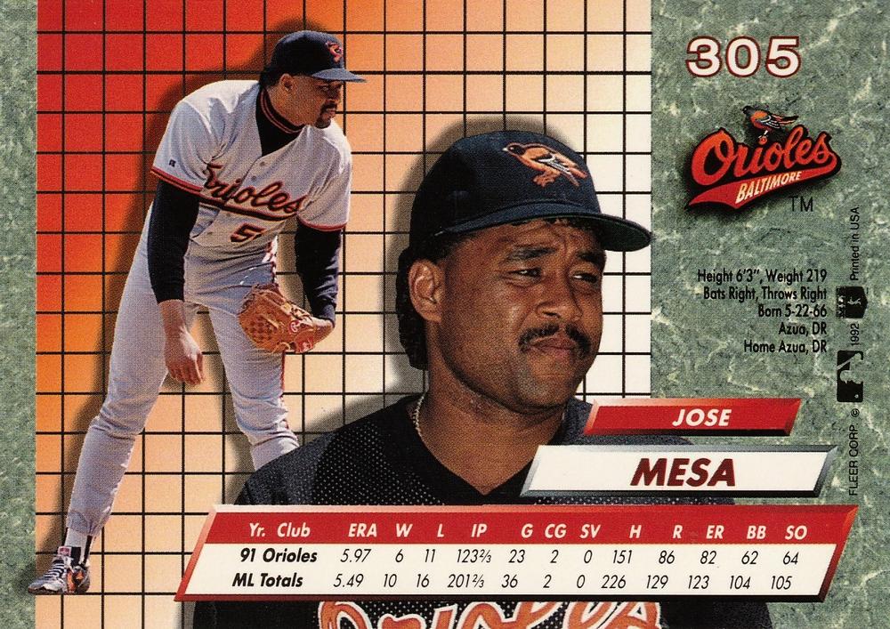 Jose Mesa  baseball card collectible - Main Image 2