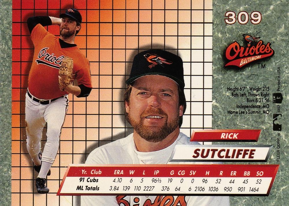 Rick Sutcliffe  baseball card collectible - Main Image 2